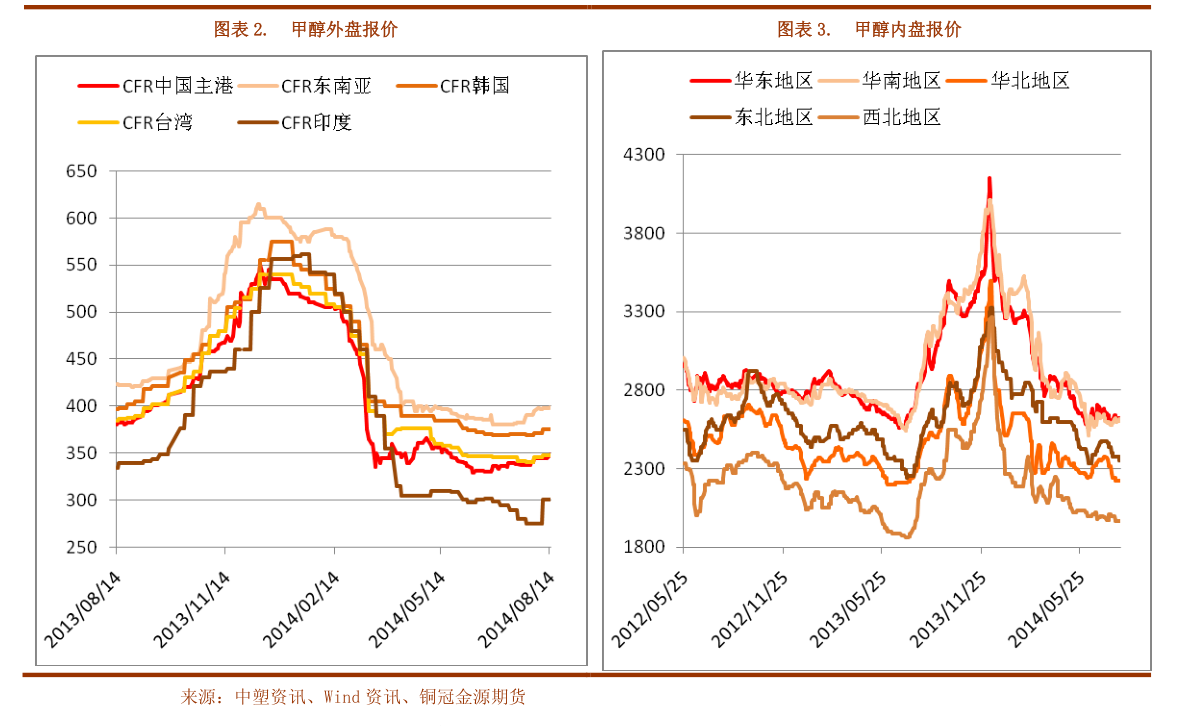 b体育下载app：管链输送机（粮油设备）(图2)