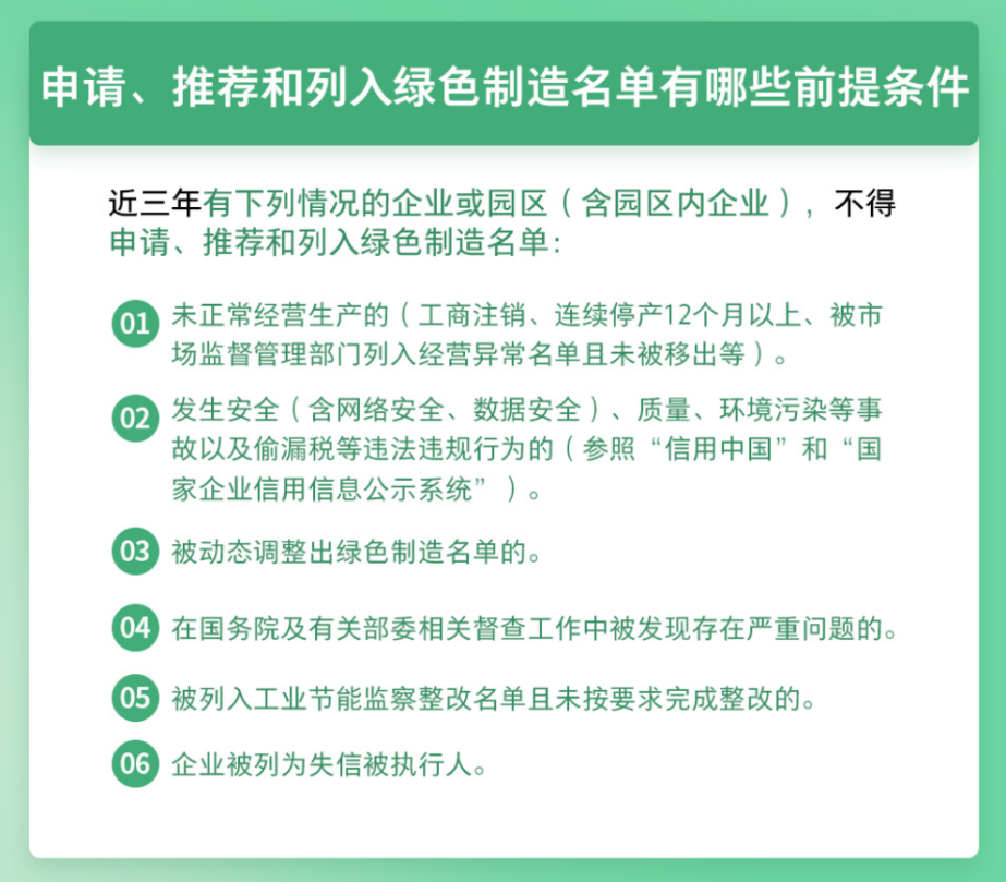 b体育：工信部：近三年发生环境污染事故的企业或园区不得申请绿色制造名单(图1)