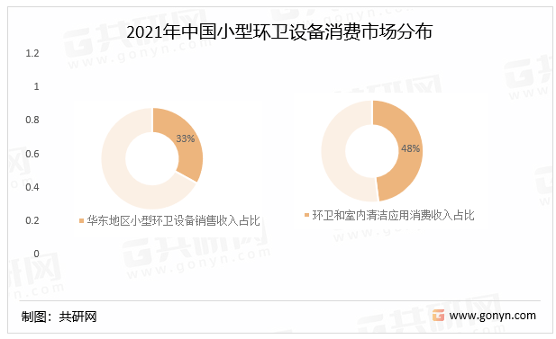 b体育下载app：b体育：中国环卫设备行业前景展望与投资潜力分析(图4)